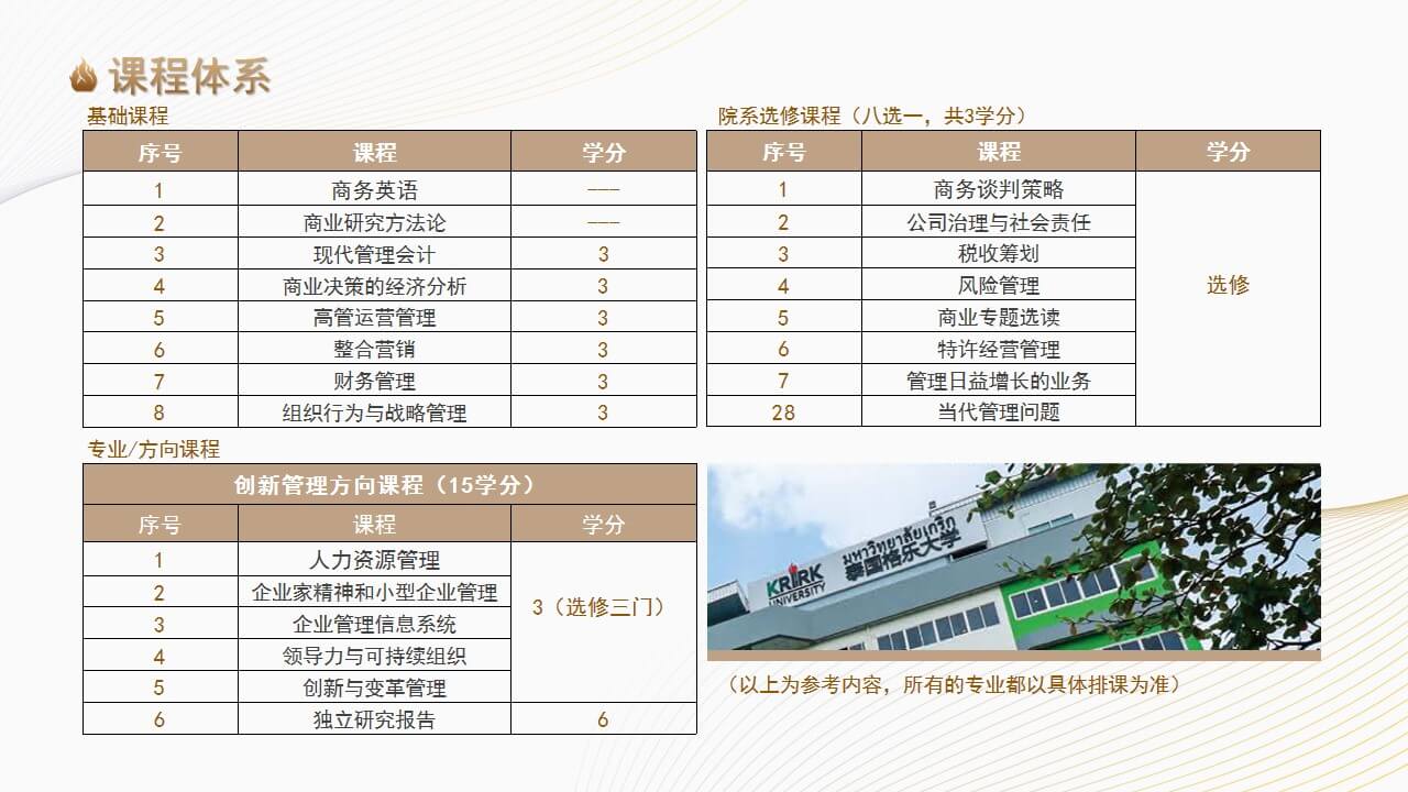 格乐课程体系
