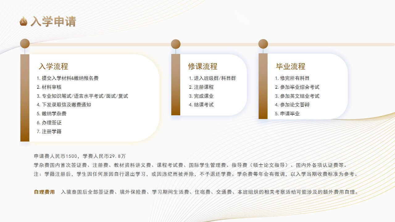 格乐入学申请