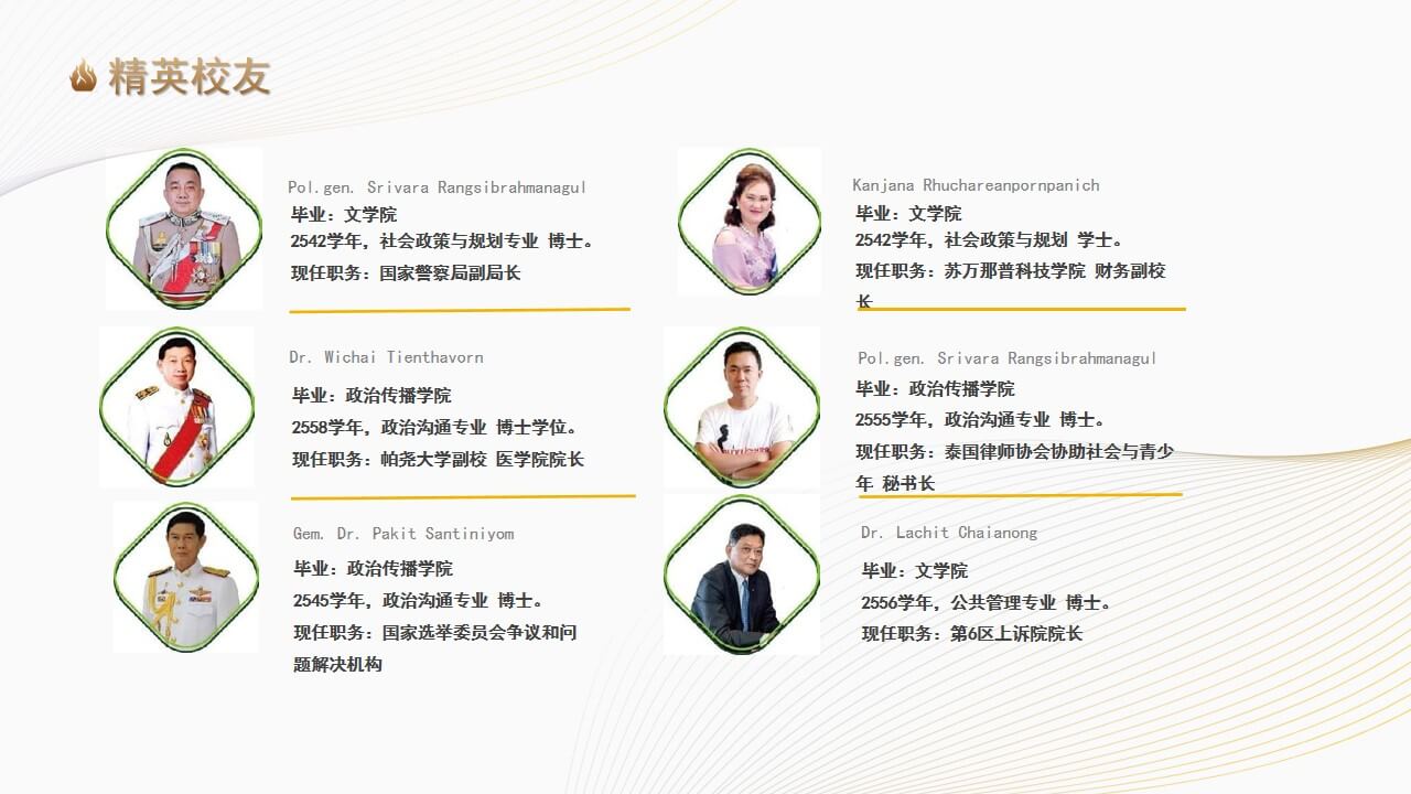格乐精英校友
