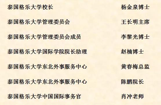 2020“*”中国东盟国际教育高峰论坛“顺利举办