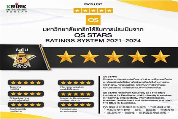 企业管理硕士教育